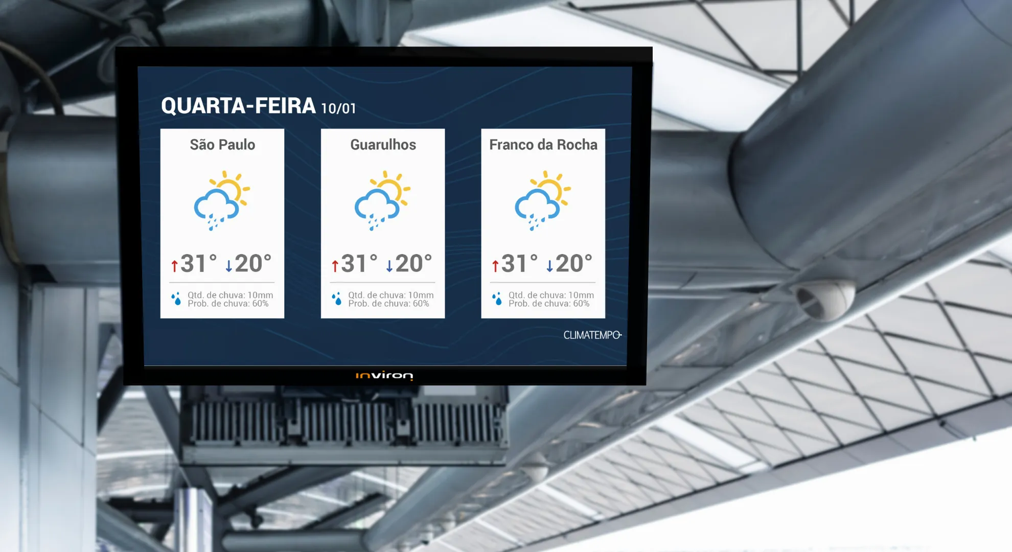 Conteúdo Climatempo