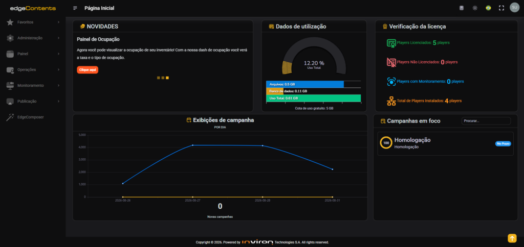 dashboard edgecontents