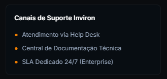 Atendimento e Implantação Pró-ativos